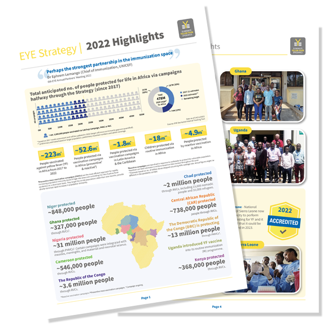 EYE Annual Highlights 2022