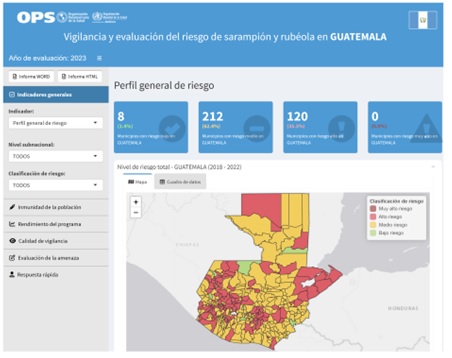 Guatemala 3