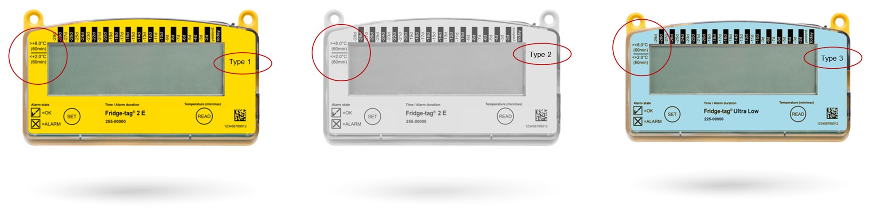 TechNet 1 