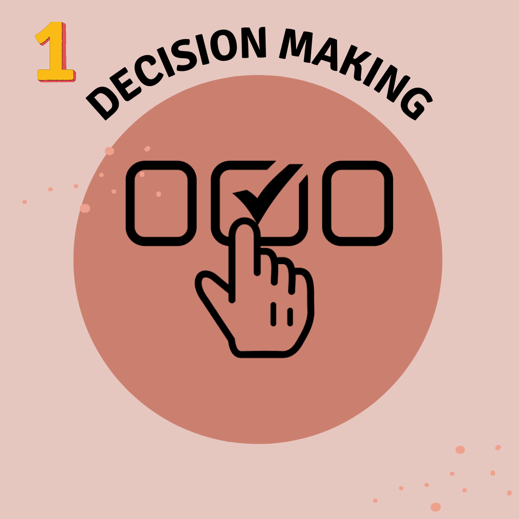 1 Decision making