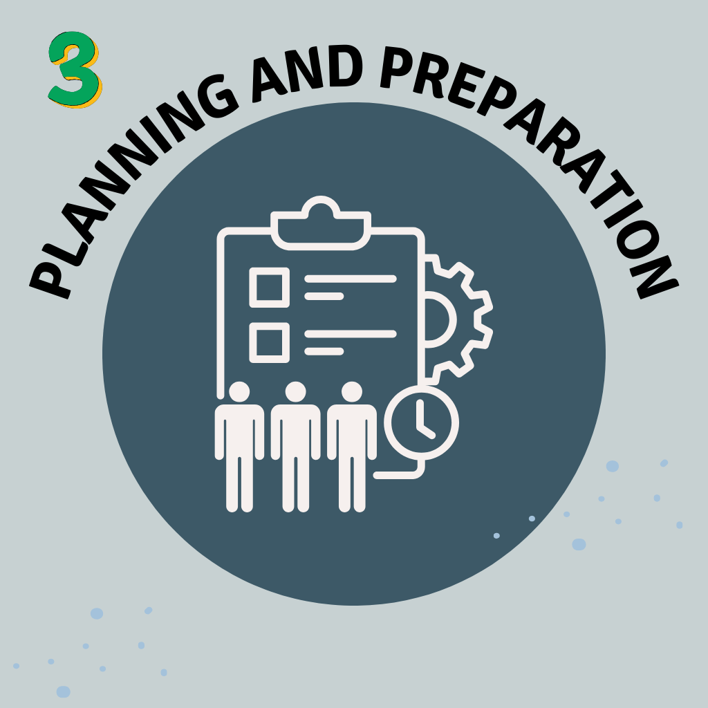 3 Planning