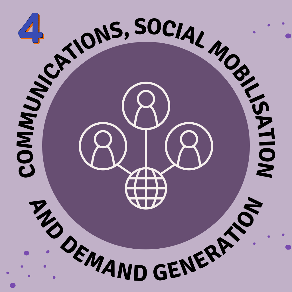 4 Communications