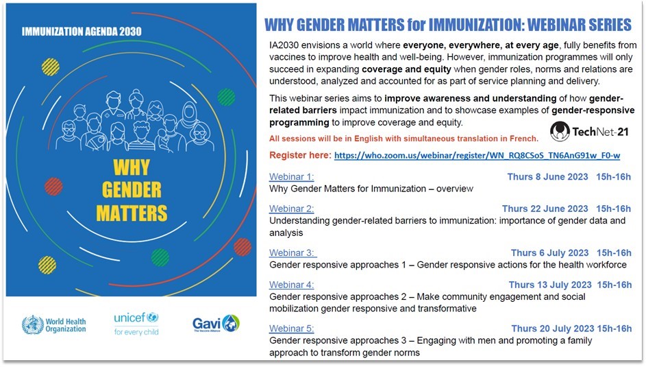 Why Gender Matters for Immunization: Webinar series poster English