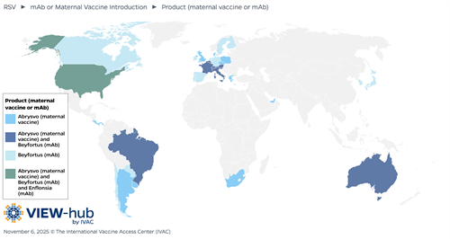 RSV mAb or Maternal Vaccine Introduction Product maternal vaccine or mAb copy Victoria Willens