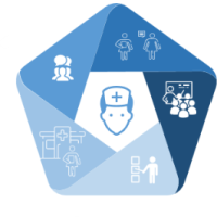 Human Resources for Health (HRH)