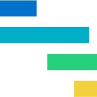 Vaccine Supply Chain Vulnerability Index (VSCVI) Project